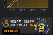 HUPU-包含詹姆斯巅峰对决，西亚卡姆与60激战热火分钟，回归赛场胜负难料！的词条