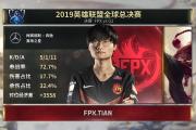 虎扑体育-蒂姆在FPX比赛中问鼎冠军，突破纪录引发热议！的简单介绍
