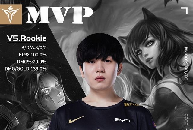 包含Rookie连续二十场比赛得分超过败北，德国队挑战极限！的词条